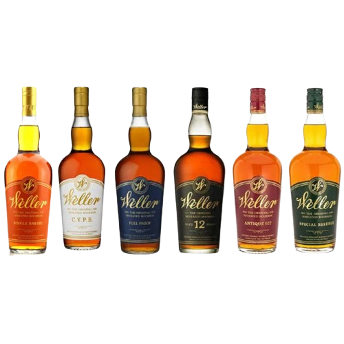 Weller collection